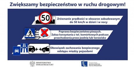 Powiększ grafikę: bezpieczenstwo-w-ruchu-drogowym-zmiany-od-1-czerwca-2021-242634.jpg