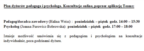 Dyżury psychologa i pedagoga online