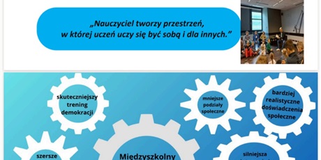 Powiększ grafikę: dzielimy-sie-doswiadczeniem-680208.jpg