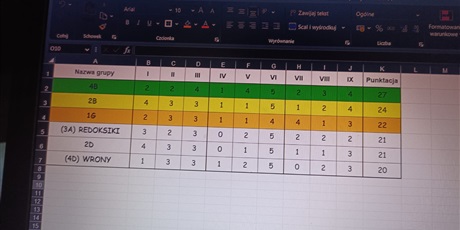 Powiększ grafikę: final-szkolnego-quizu-wiedzy-ogolnej-428422.jpg