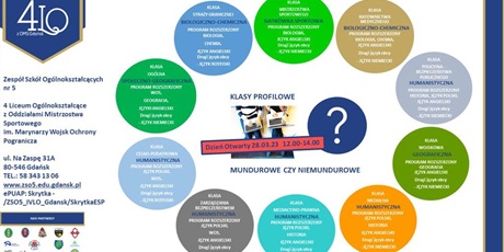 Rekrutacja 2023/2024 IV Liceum Ogólnokształcące z Oddziałami Mistrzostwa Sportowego im. Marynarzy WOP