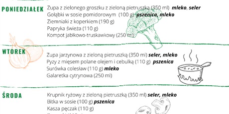 Jadłospis od 04.04 do 08.04