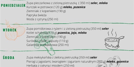 Jadłospis od 08.11 do 10.11