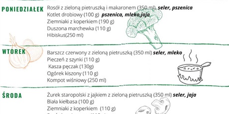 Jadłospis od 11.04 do 15.04