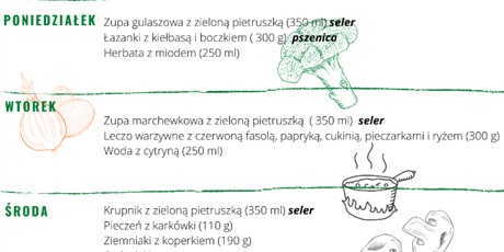 Jadłospis od 17.01 do 21.01