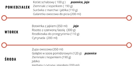 Powiększ grafikę: jadlospis-od-24-05-do-28-05-269220.jpg