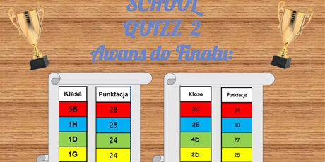 Powiększ grafikę: school-quizz-509865.jpg