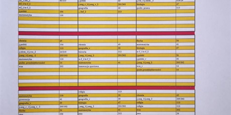 Powiększ grafikę: zmiana-planu-lekcji-od-10-05-2023r-438038.jpg