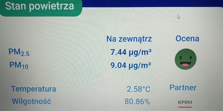 Powiększ grafikę: Czujnik smogu w dn. 6.02.2023r.