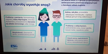 Powiększ grafikę: Czujnik smogu w dn. 6.02.2023r.