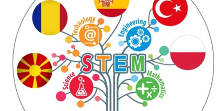 Powiększ grafikę: Erasmus+ "STEM in the LIfe" 2020-2023