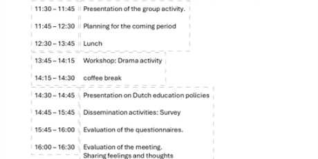 Powiększ grafikę:  II spotkanie partnerów projektu Erasmus +MUDI
