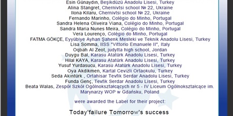  "TODAY'S FAILURE TOMORROW'S SUCCESS"