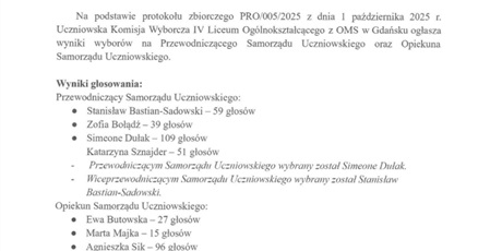 Powiększ grafikę: Zarząd 